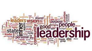 leadership word cloud